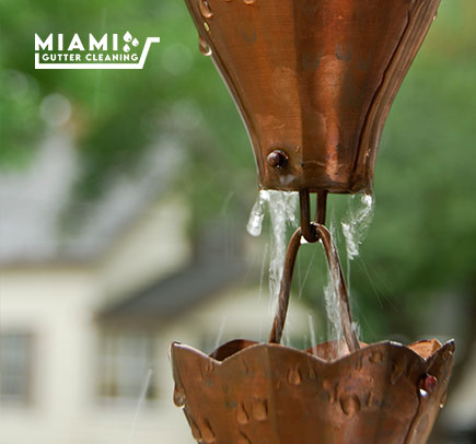 Rain Chain Accessory for Gutters