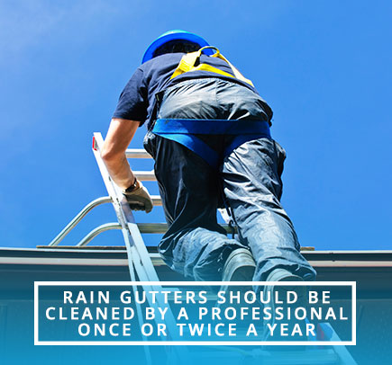 Man on Ladder Calculating Gutter Cleaning Cost