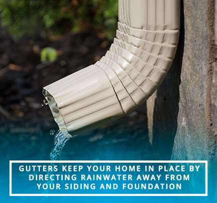 What Happens if You Have No Gutters