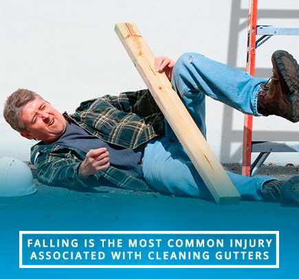 6 Potential Risks of Cleaning Your Gutter by Yourself